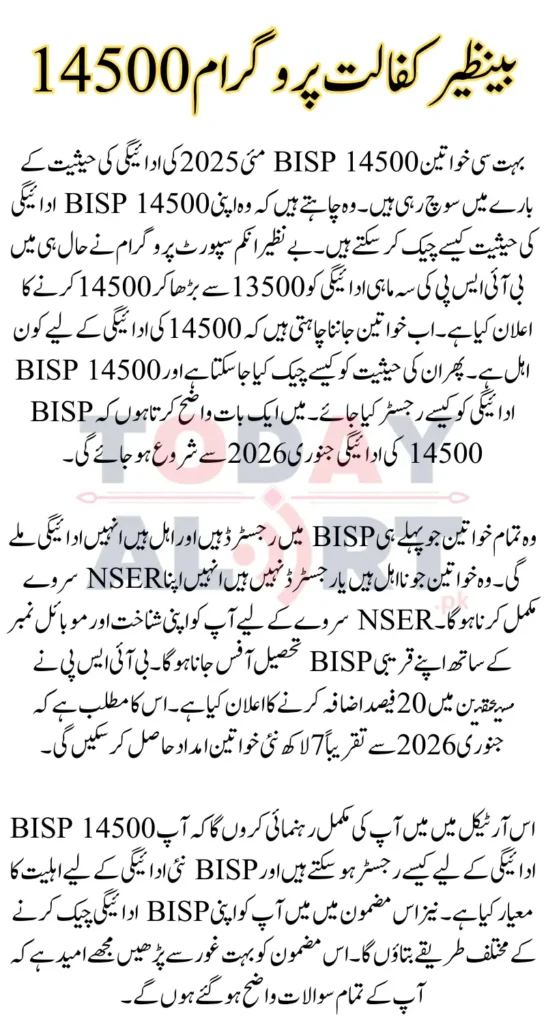 BISP 14500 May 2025 Payment Status by ID Card