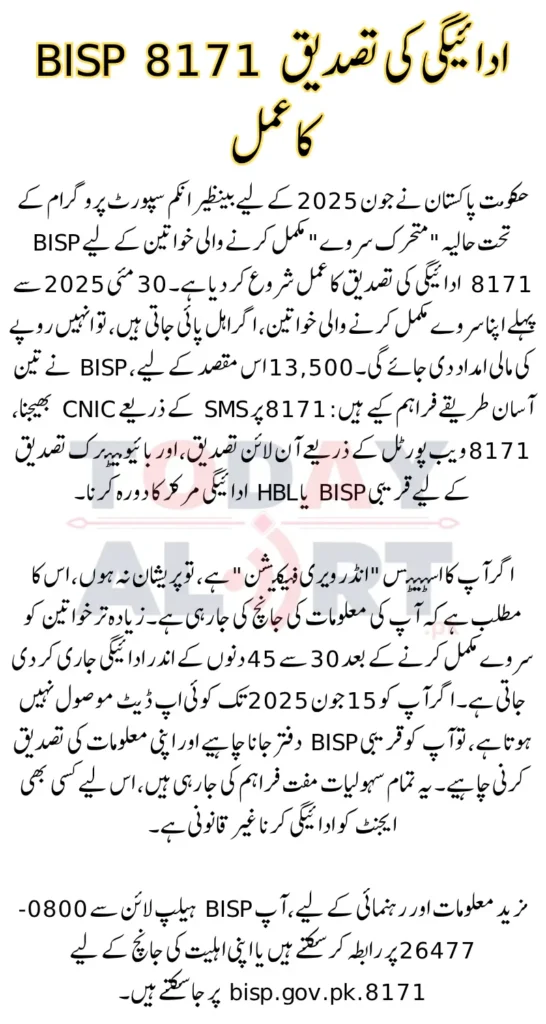 BISP 8171 Payment Verification June 2025 For Recently Surveyed Women