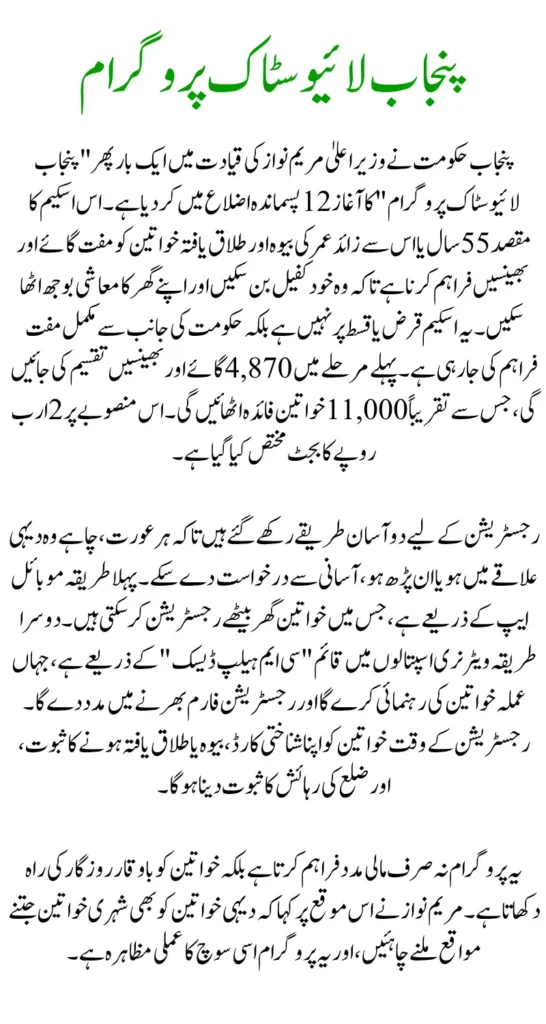 Punjab Livestock Program Started Again in 12 Districts of Punjab